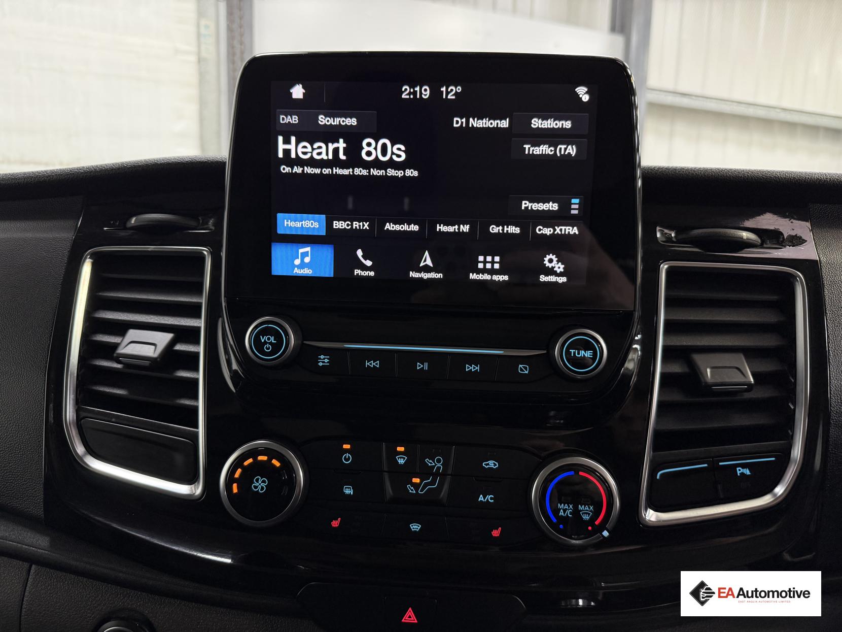 Ford Transit Custom 2.0 310 EcoBlue Sport Panel Van 5dr Diesel Manual L2 H1 Euro 6 (170 ps)