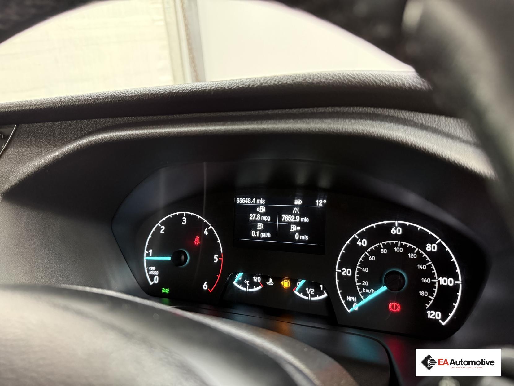 Ford Transit Custom 2.0 310 EcoBlue Sport Panel Van 5dr Diesel Manual L2 H1 Euro 6 (170 ps)